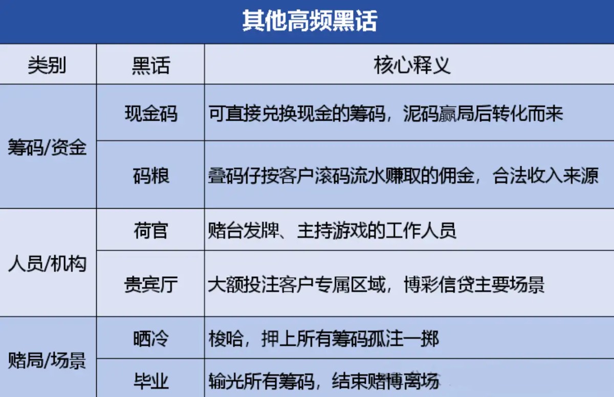 澳门赌场欠的钱,一定要还吗?